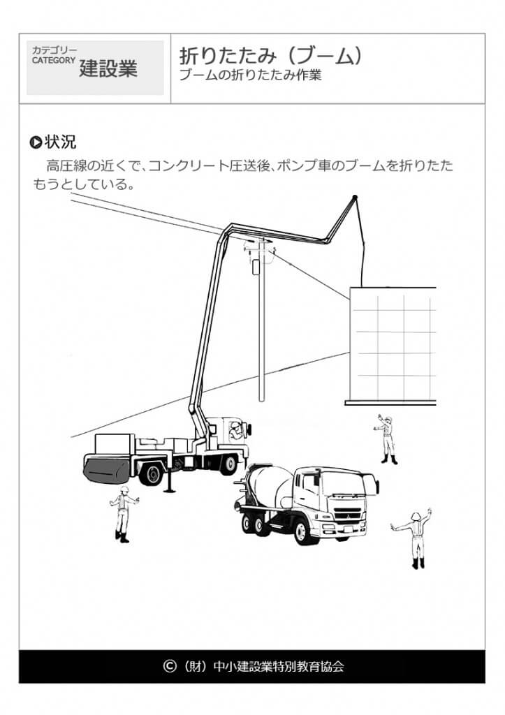 折りたたみ（ブーム）