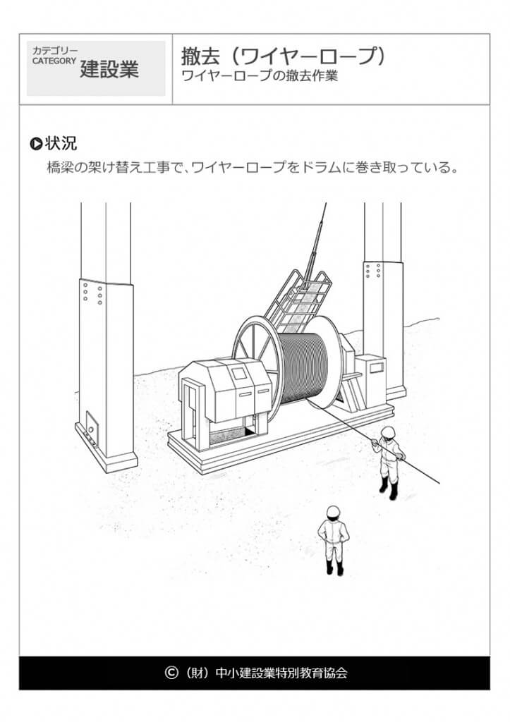 撤去（ワイヤーロープ）