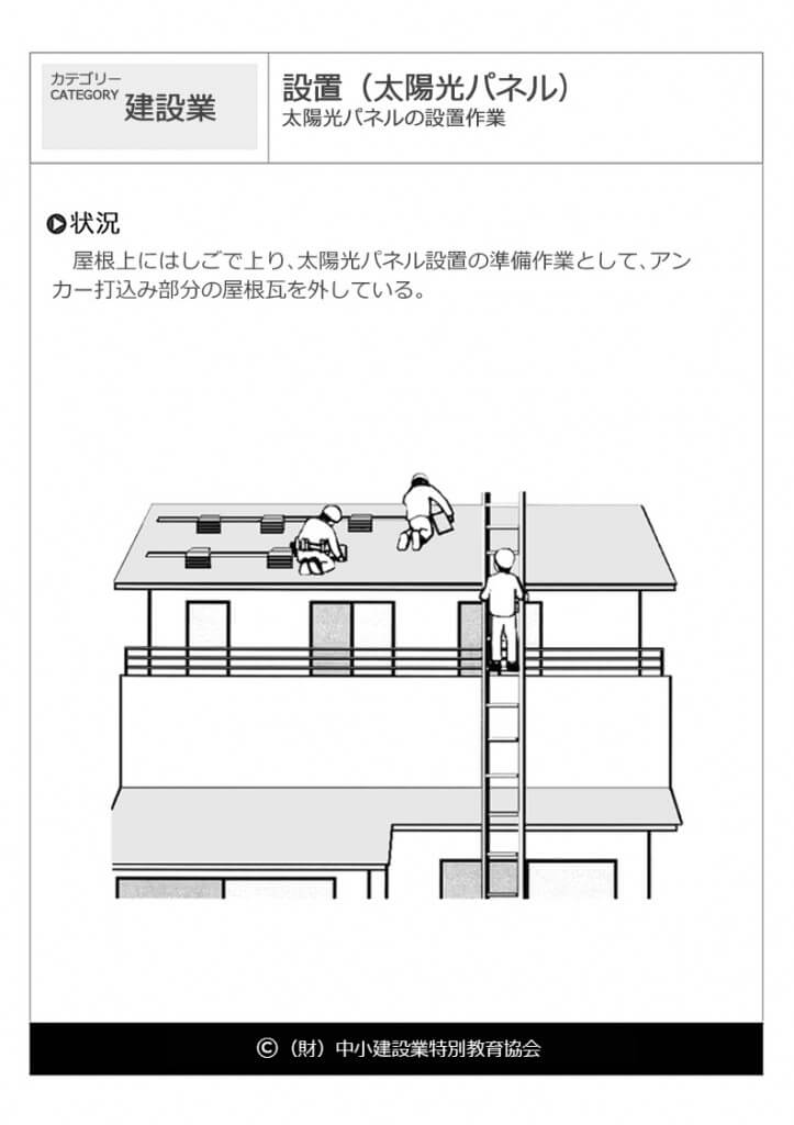 設置（太陽光パネル）