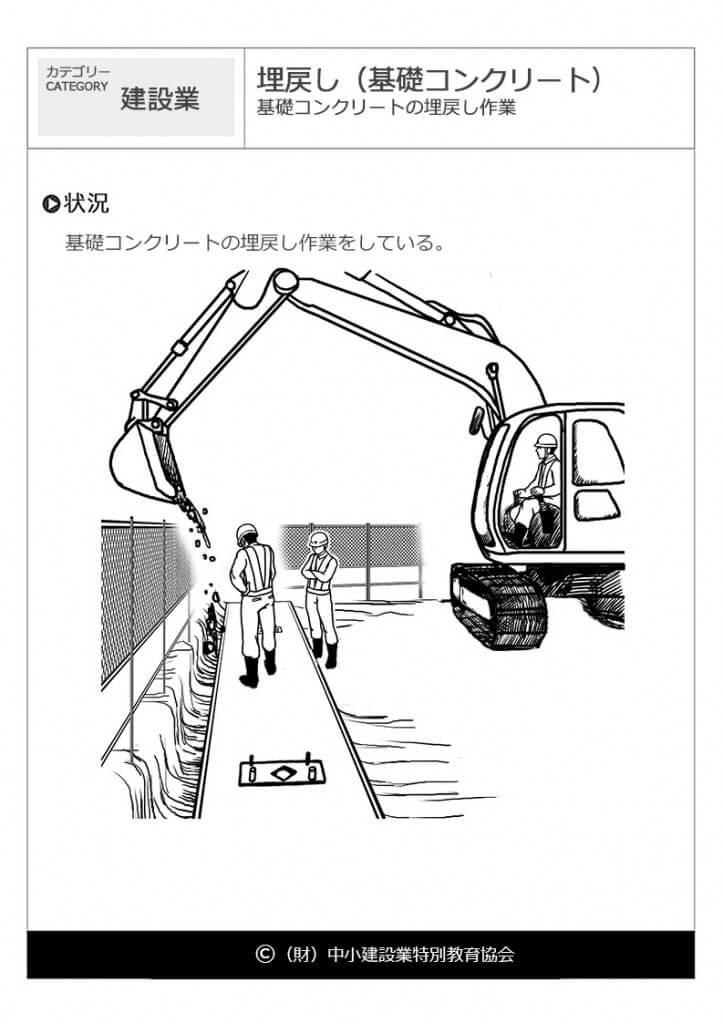 埋戻し（基礎コンクリート）