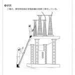 改修（高圧受電設備）