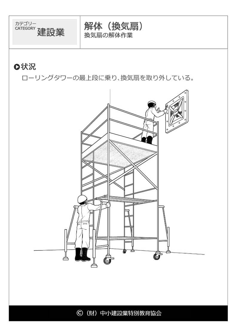 解体 換気扇 建設業 危険予知訓練 Kyt 無料イラストシート集 財 中小建設業特別教育協会