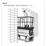 運転（高所作業車）