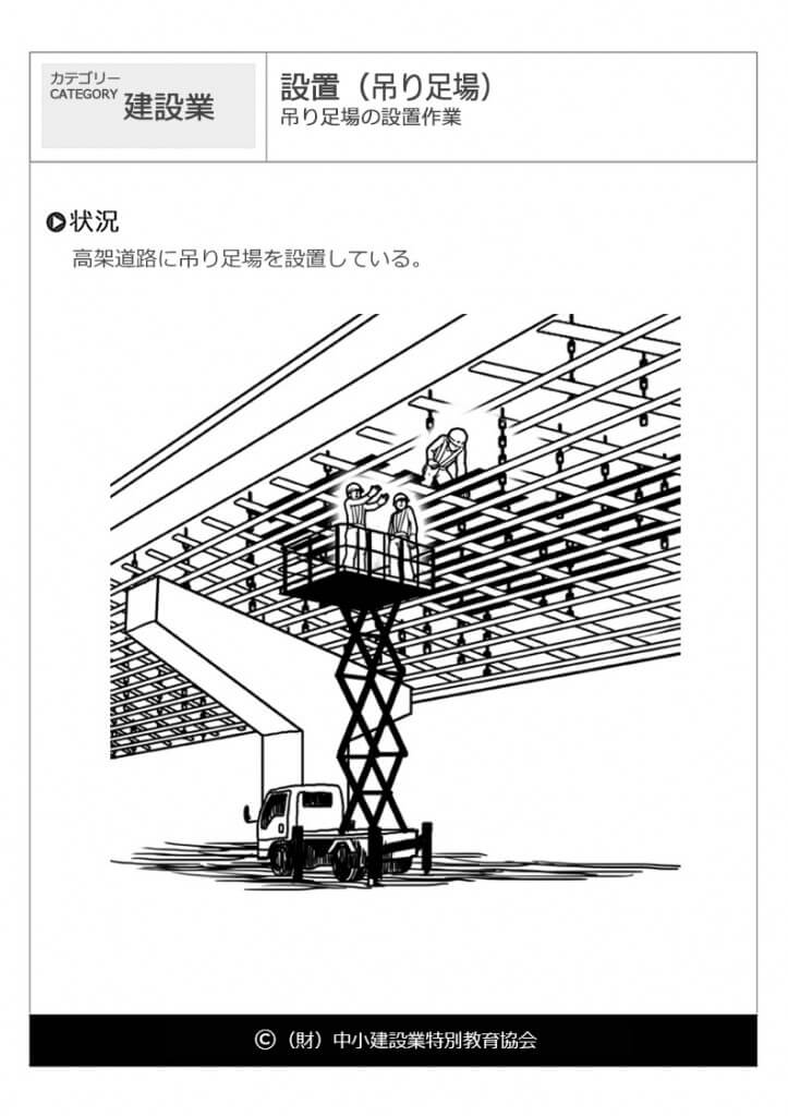 設置（吊り足場）