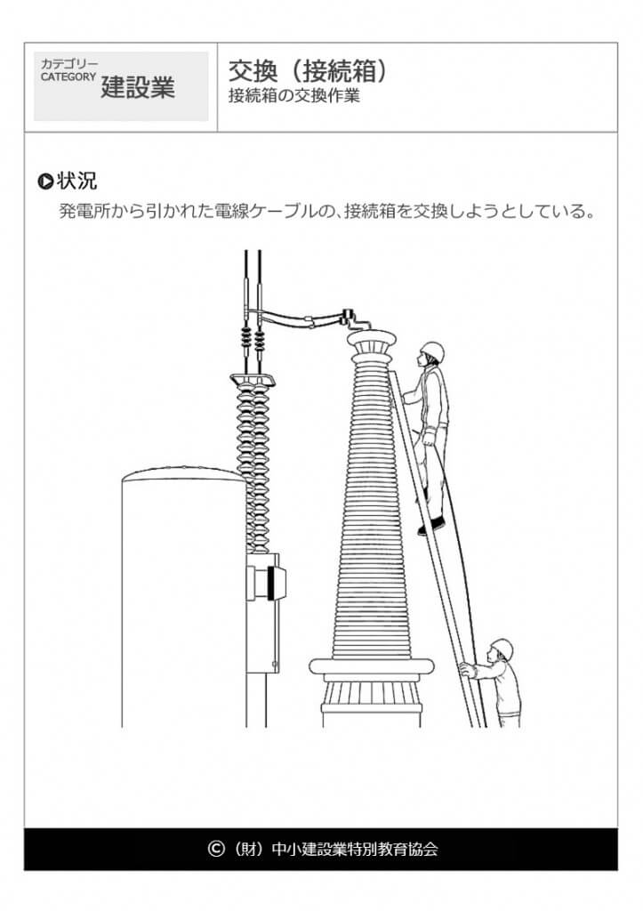 交換（接続箱）