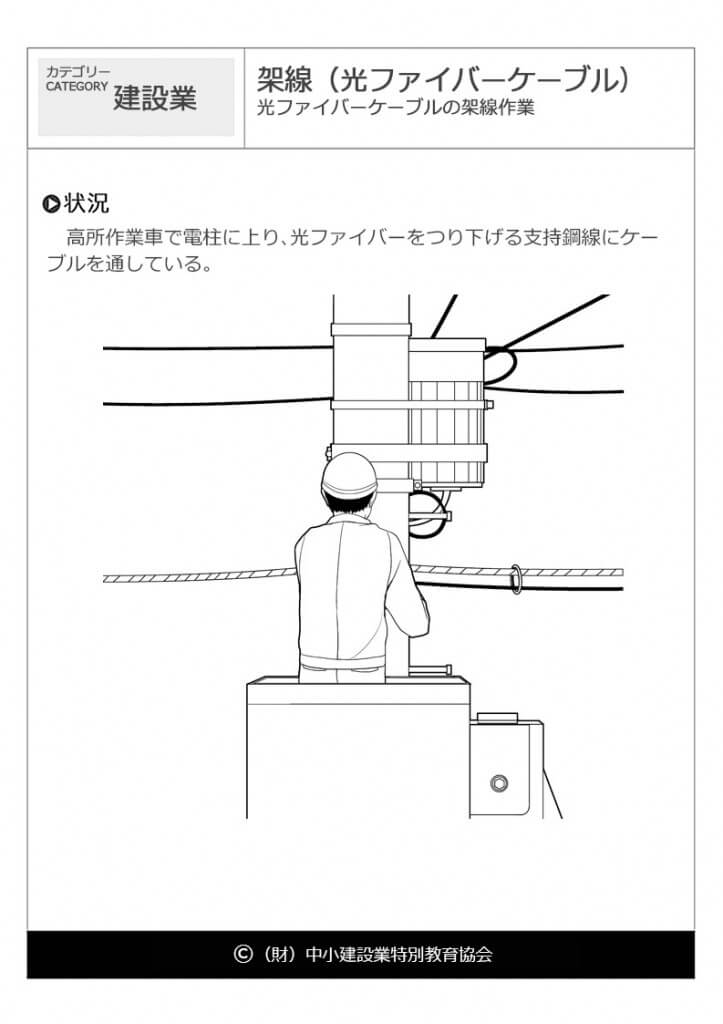 架線（光ファイバーケーブル）