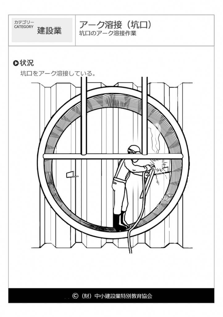 アーク溶接（坑口）