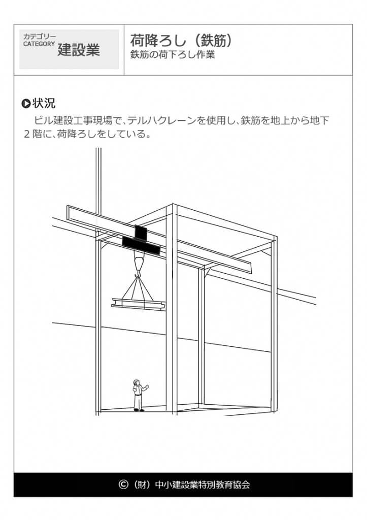 荷降ろし（鉄筋）