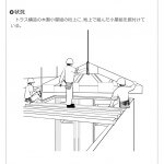 据付け（小屋組）