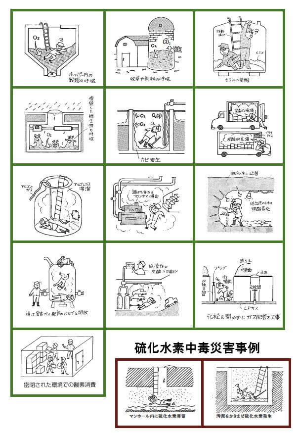 硫化水素中毒