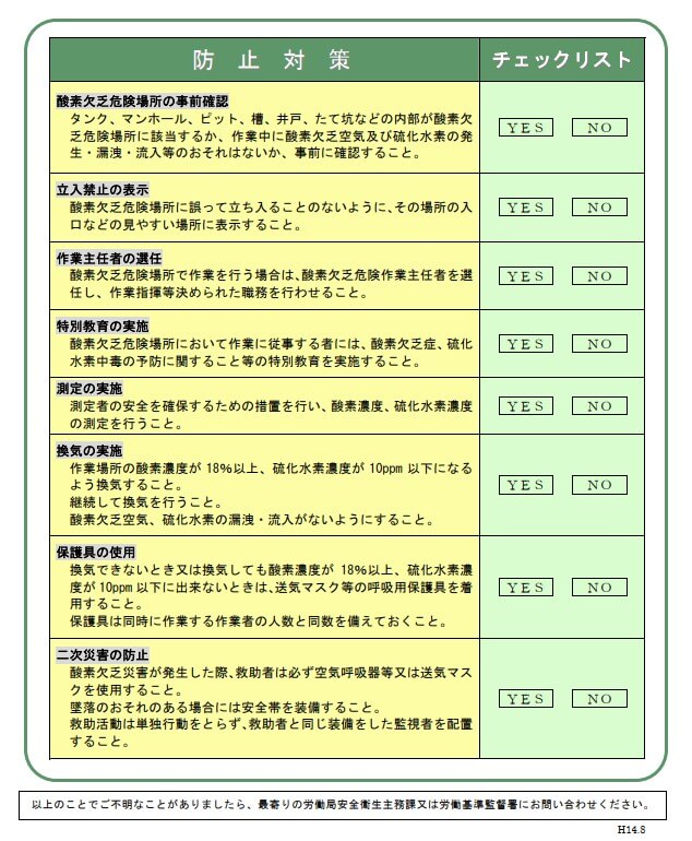 硫化水素中毒