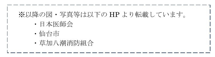 ※以降の図・写真等は以下のHPより転載しています。